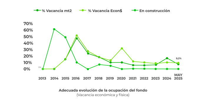 Qué-viene-para-el-segundo-semestre