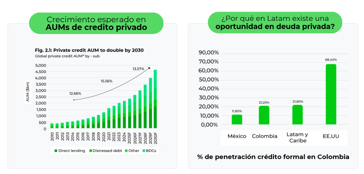 grafica impacto