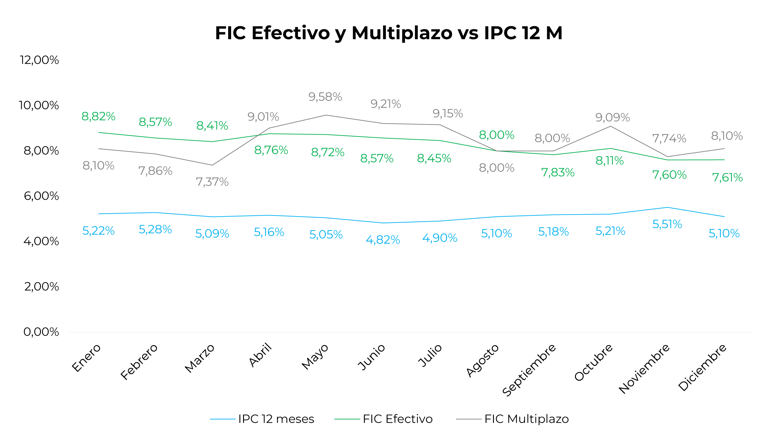 grafica-Jan-23-2026-03-41-09-7107-PM