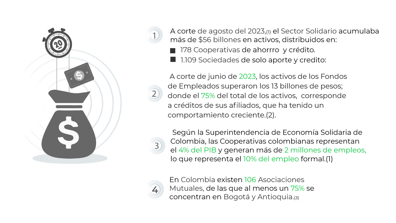 impacto-economico impacto-economico